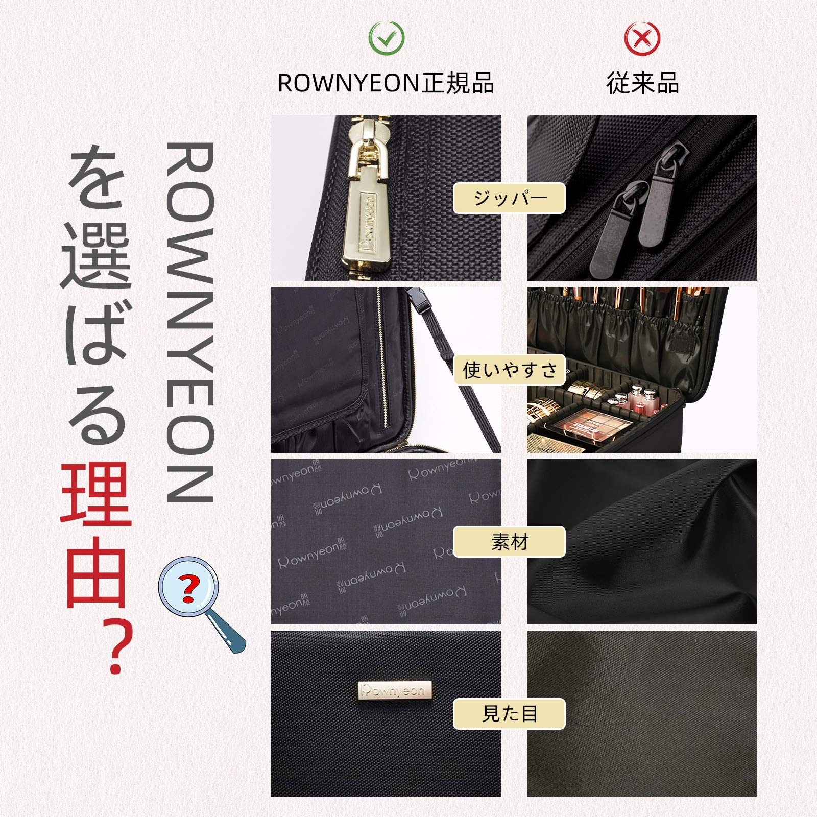 Amazon | Rownyeon プロ用 メイクボックス 機能的 大容量 化粧ポーチ